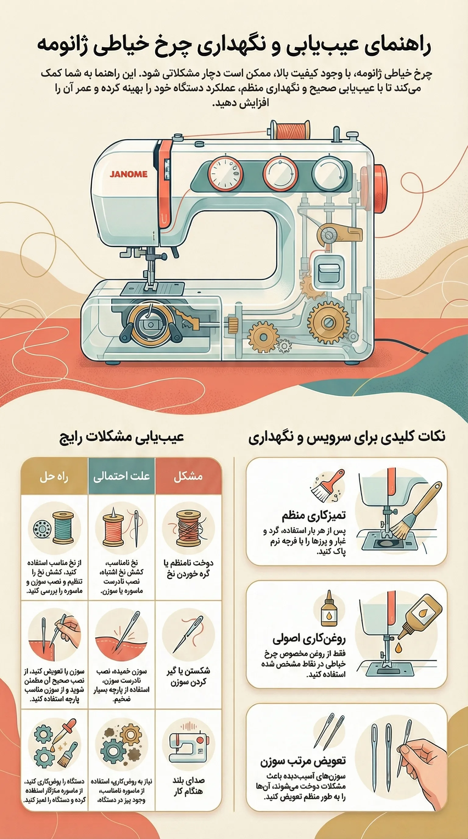 نگهداری چرخ خیاطی ژانومه