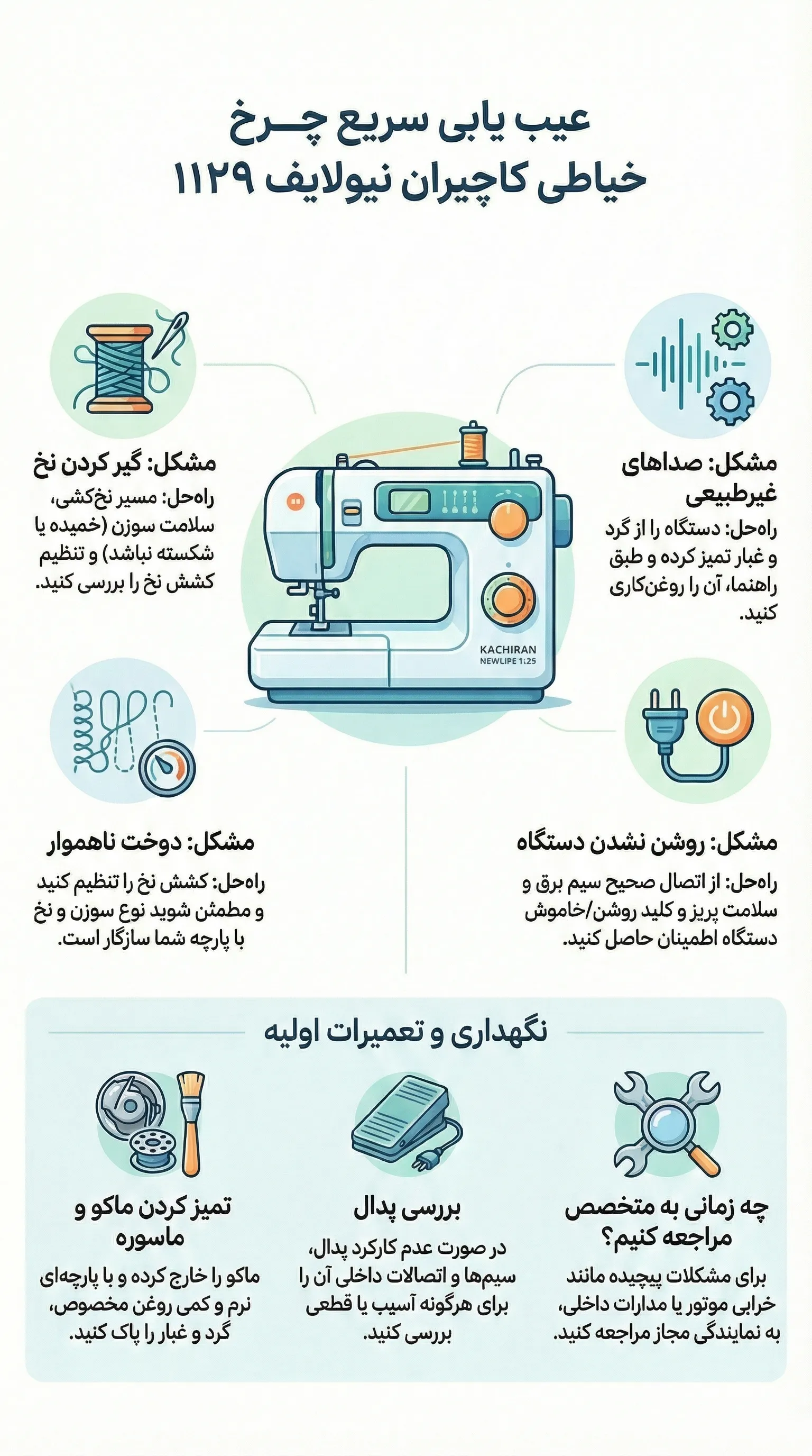چرخ خیاطی کاچیران