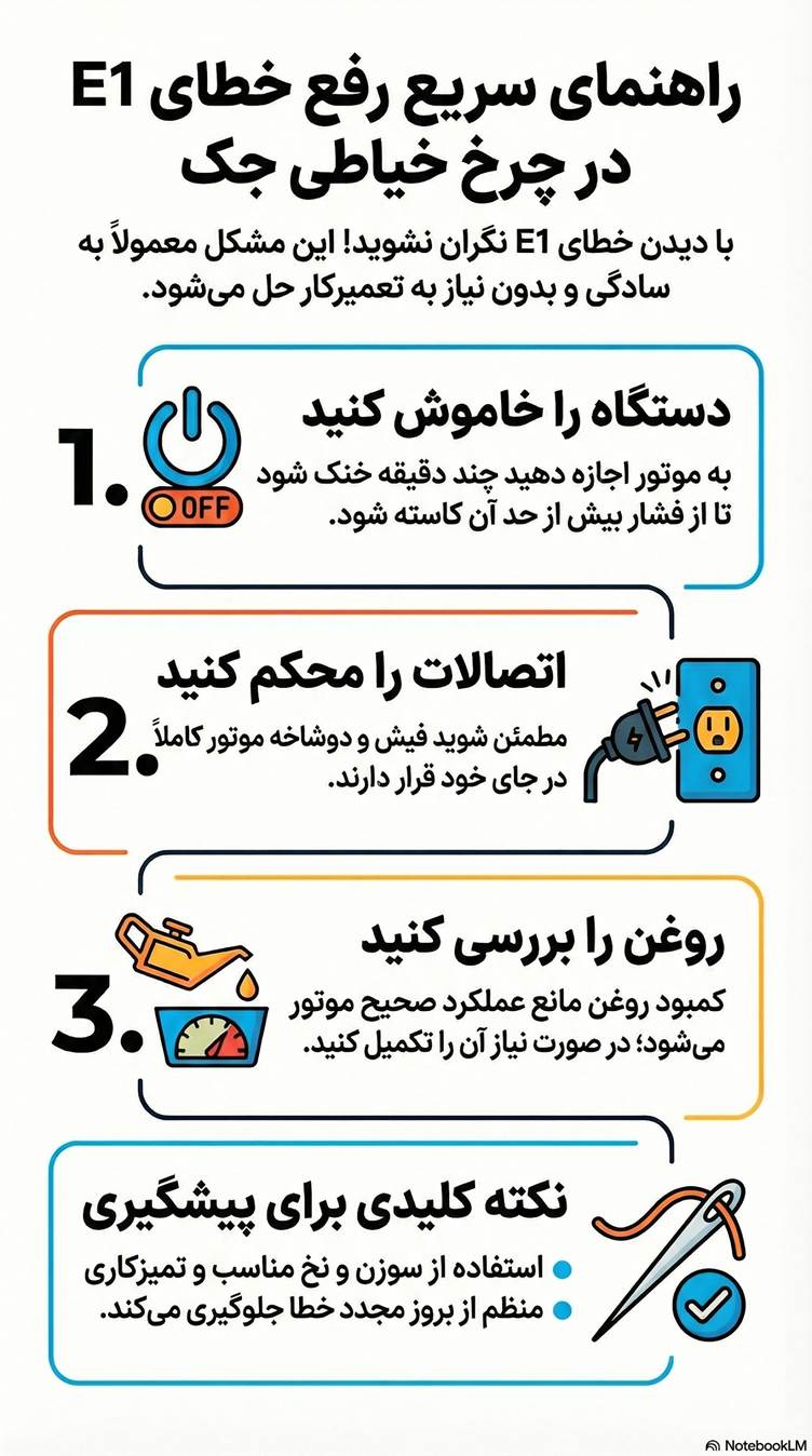 رفع خطای E1 در چرخ خیاطی جک