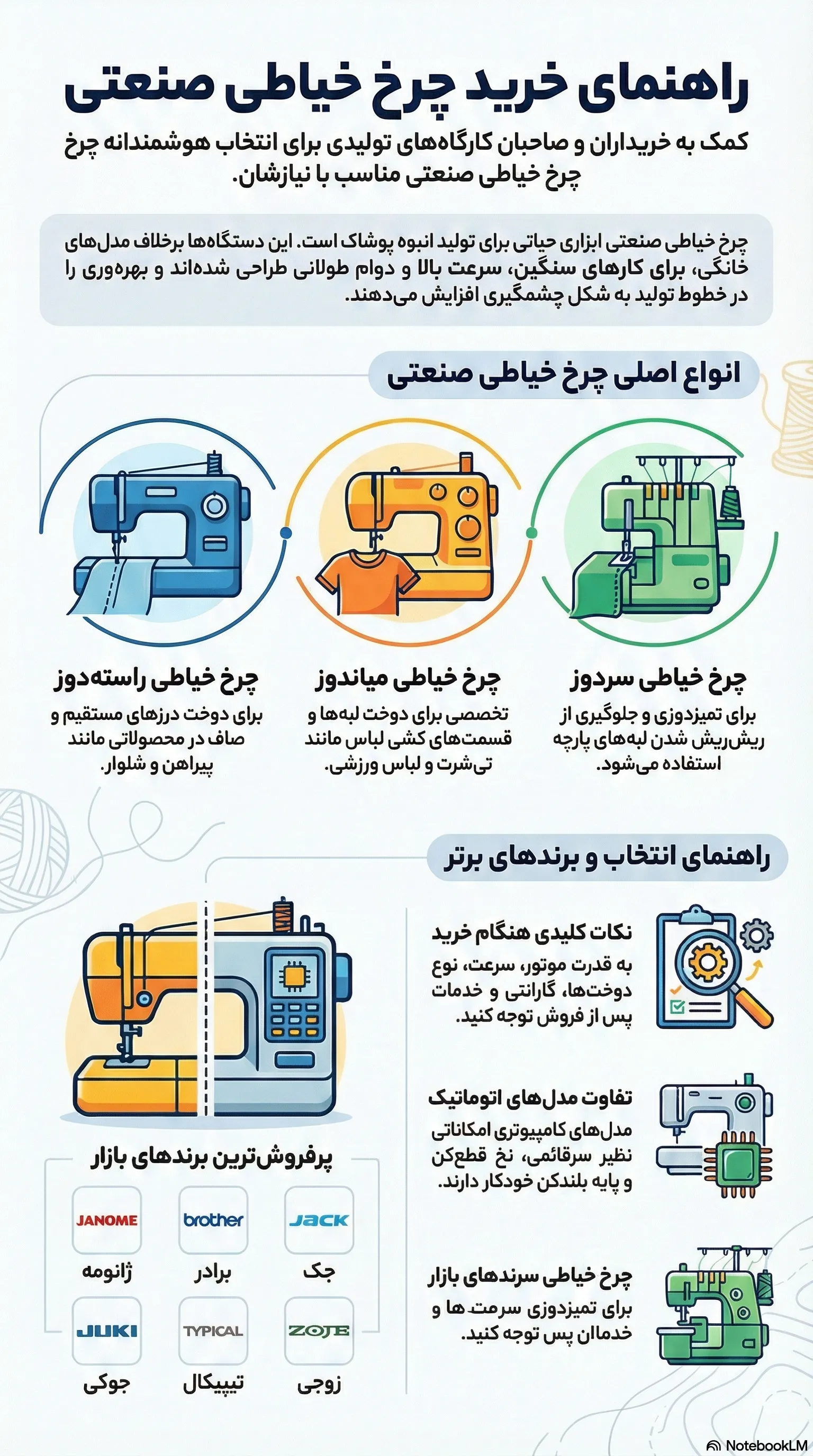 چرخ خیاطی صنعتی