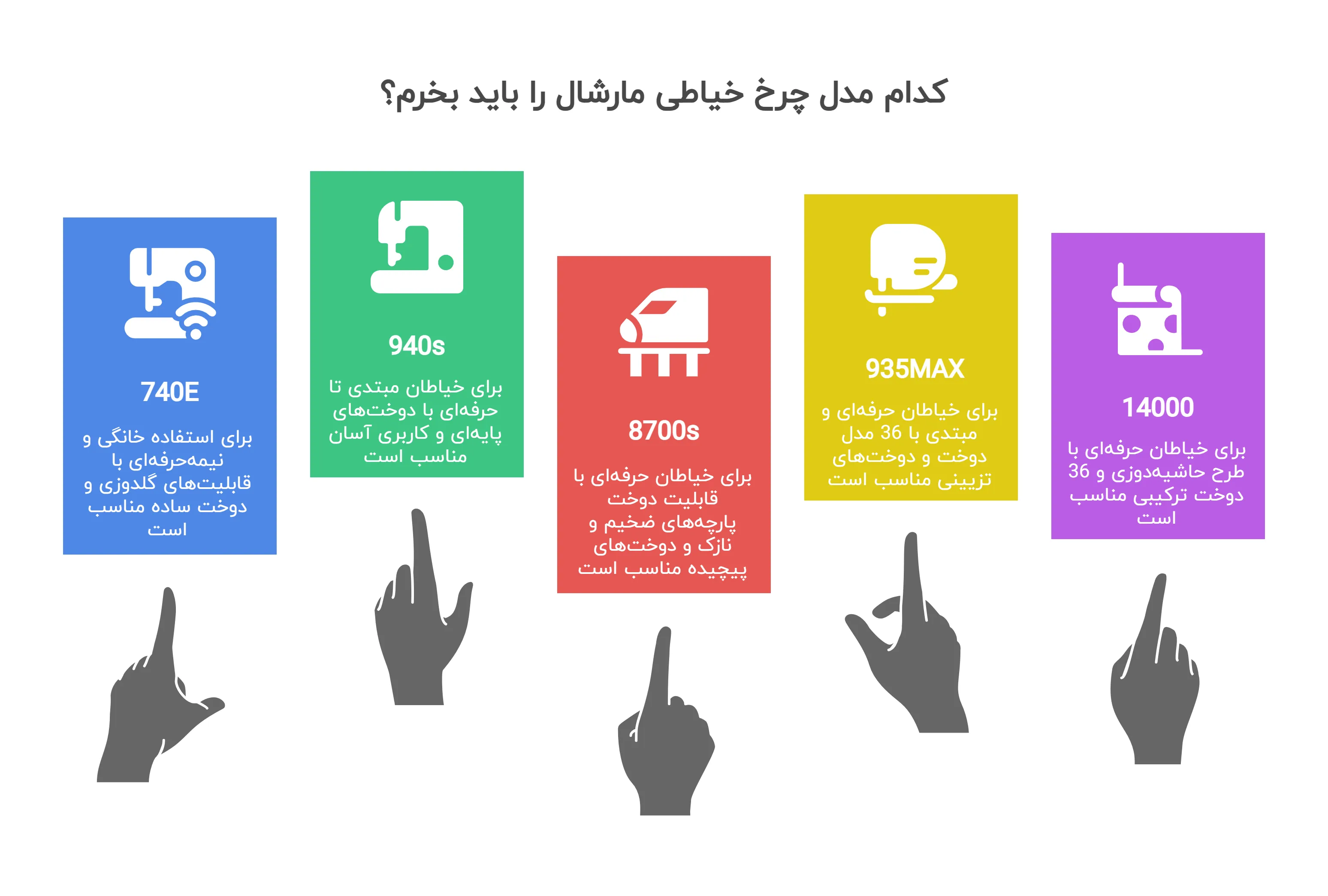 کدام مدل چرخ خیاطی مارشال را باید بخرم؟